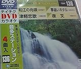 �e�C�`�NDVD�J���I�P ����Station