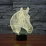 jcdlits @アクリル7色変更Horse LED Nightlights 3dホーム装飾ライトLEDデスクテーブルランプUSB 5 Vランプの夜ランプ