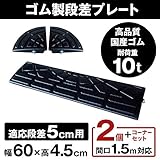 ナフサ　ゴム製段差プレート　DANSAのぼる君　段差5cm用　お得なスタンダード+両コーナーセット (2個セット)