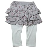 《春夏対応》 nico hrat(ニコフラート) 製品洗い加工済み 42/2天竺たんぽぽ柄スカート長丈スカッツ 90cm /GY NO.B-271103