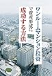 ワンルームマンション投資で資産形成に成功する方法