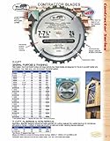 Timberline 72524 ti-cut Saw 7 – 1 / 4 " / 24t ATB