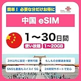 【eSIM・返品交換無料】 中国 1GB 7日間 通信 SIMカード 5G 4G iPhone Android 対応