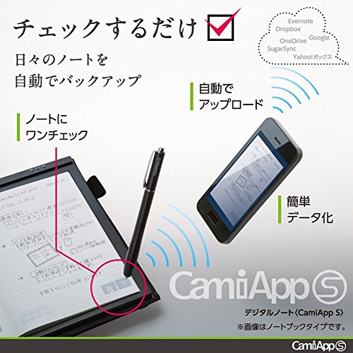 コクヨ デジタルノート CamiApp S メモパッドタイプ iOS版 替芯付 