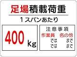 東京化成 建設現場のイラスト標識 足場積載荷重 400㎏ ポリプロピレン製 450mm×600mm WE5B