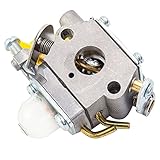 PandaCherry_jp キャブレター 互換 リョービ刈払機用 ホームラン リョービ トリマー交換 ZAMA 308054003 C1U-H60 草刈機 ルミニウム製　