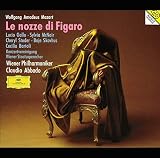 Le Nozze Di Figaro