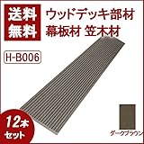 ウッドデッキ 人工木材 人工木 部材 樹脂ウッドデッキ 幕板材 笠木材 144×11×2000mm【H-B006】【2色選択可】 (ダークブラウン・12本セット)