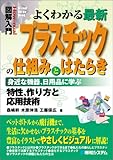 図解入門 よくわかる最新プラスチックの仕組みとはたらき―身近な機器、日用品に学ぶ