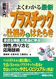 図解入門よくわかる最新プラスチックの仕組みとはたらき (How‐nual Visual Guide Book)