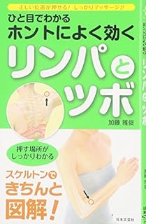 マッサージジェルは本当に痩せるのか試してみた 安いのに脚痩せ成功したジェルはコレ 写真あり オトナテキナ