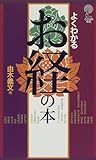 よくわかる　お経の本 (講談社ことばの新書)