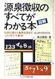 図解源泉徴収のすべてがわかる本