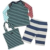 DENIM DUNGAREE ボーダーテンジク　BABY SET 92CZYクレイジー2 BS(80)