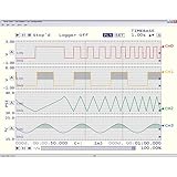 データ収集ソフトウェア TracerDAQ PRO