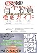 【ハ゛ーケ゛ンフ゛ック】 身の回りの有害物質徹底ガイド