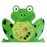 Anatex Frog Wall Panel [並行輸入品]