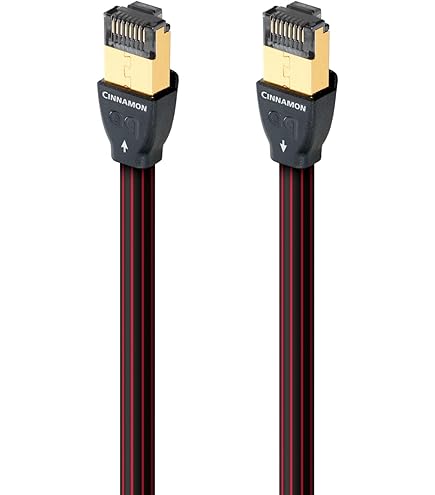 Amazon | AudioQuest - 48G Vodka eARC Priority HDMI (1.5m