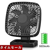Machito USB扇風機 卓上 静音 ミニ扇風機 小型 卓上扇風機 風量4段階調節 7枚羽根 USBファン 充電式 5000mahバッテ