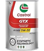 カストロール GTX DC-TURBO 10Ｗ-30 4L×4缶セット Castrol（カストロール） GTX DC−ターボ 4L : コーナンe