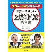 世界一やさしい成功法則の本 世界一やさしい成功法則の本 (知的生きかた文庫 や 29-1) | 山崎