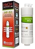 Brondell Home Health Care Cypress Nanotrap Filter [並行輸入品]