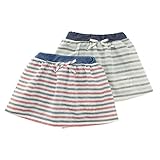 Bobson インナー付スカート(80～130cm)キムラタンの子供服 グレー 110 (77342x77842-151b)