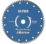 レヂトン ダイヤモンドカッター UW-255 (1枚入)