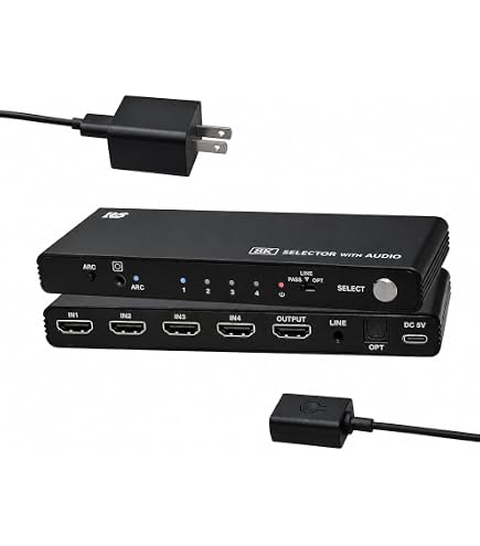 Amazon.co.jp: 2x2 8K UHD HDMI 2.1マトリックススイッチャー、自動