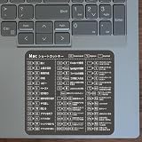 ショートカットキーシール Mac用 7.8×8.2cm｜Mac ショートカットキー 一覧・早見表｜Command/Option/Control対応｜貼るだけ 時短 作業効率化｜PC用 ショートカットステッカー (Mac／ダークグレー（白文字）, S（縦7.8×横8.2cm）)