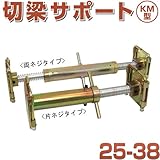狭い開削工事に最適 切梁サポートKM型 25-38 ホーシン 片ネジタイプ