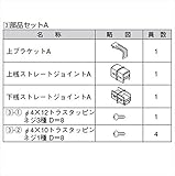 LIXIL TOEX　アルメッシュフェンス3型　部品セットA　T-10用　（1セット）　【リクシル】　【アルミフェンス　柵】 　アイボリーホワイト