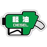 フューエル ステッカー 【右向き】（軽油） 給油時のガソリン入れ間違い防止 右軽油