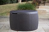 keter ラタン調ストレージボックス 140L 直径70×高43cm 組み立て式