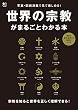 世界の宗教がまるごとわかる本［雑誌］ エイムック