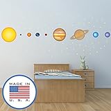 wallclipz Solar System Planetsファブリック壁デカール – 部屋インテリアステッカー、キッズScience Astronomy Outer Space Nursey – R