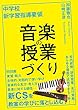 中学校　新学習指導要領　音楽の授業づくり
