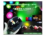 ワイヤレスレインボー LED キャンドル 　256色に変化　ホワイト