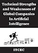 Artificial Intelligence: Patent and thesis data analysis, Technical Strengths and Weakensses of Global Companies, Microsoft · Samsung · Google, IBM, Intel, Sony, LG electronics (English Edition)