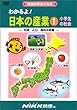 わかるよ! 日本の産業1 小学生の社会 -交通、人口、農林水産業- (DVDビデオ) (わかるよ! シリーズ)