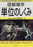 図解雑学 単位のしくみ (図解雑学-絵と文章でわかりやすい!-)