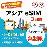 アジア周遊 eSIM 10地域対応 日本 韓国 台湾 ベトナム タイ ほか｜30日間 20GB 4G/5G/LTE 高速通信｜日本国内で事前設定・動作確認可能｜QRコード簡単設定｜海外旅行・出張向け｜データ通信専用 (30日間 20GB)