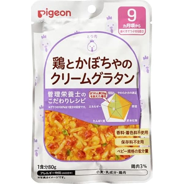 にくじゃが丸 Amazon | 【和光堂】 BIGサイズのグーグーキッチン ほっくり