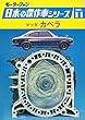 【完全復刻版】 モーターファン 日本の傑作車シリーズ 第11集 マツダ カペラ 完全復刻版 モーターファン 日本の傑作車シリーズ