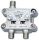 日本アンテナ  CATV用レベル調整器 SBON-8