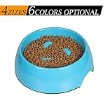 Goetland ペット犬猫用 早食い防止 食器 ボウル ゆっくり食 べれる ペット 肥満解消 給餌 給水 餌入れ ラウンド形 ブルー L 600 ml