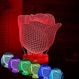 ギフトアイデアナイトライト3dイリュージョンランプ動物ライトLEDデスクランプ一意の記念日ギフト赤ちゃんホーム装飾オフィス寝室ウェディングパーティーデコレーション子供部屋照明7色 LKO