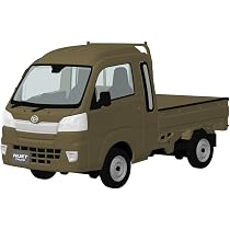 Amazon.co.jp: 青島文化教材社(AOSHIMA) 楽プラ スナップキット No.29
