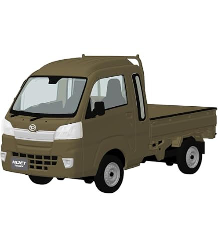 Amazon | フジミ模型 1/32 トラックシリーズ TR3 三菱ふそうキャンター