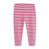 CXYP　ストライプのズボン　 ベビー服ロングパンツ　コットン　色落ちない　手触りが良い 春秋シリーズ 可愛い　良質
